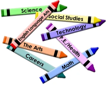 curric