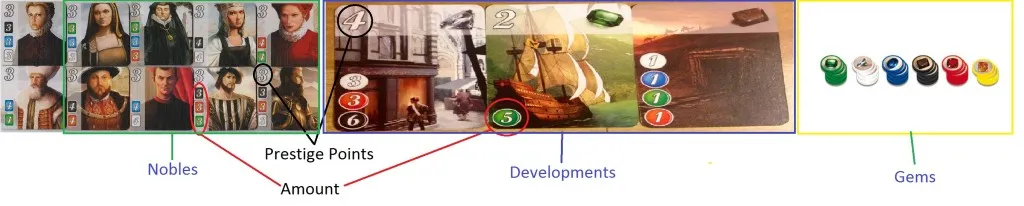 Splendor parts